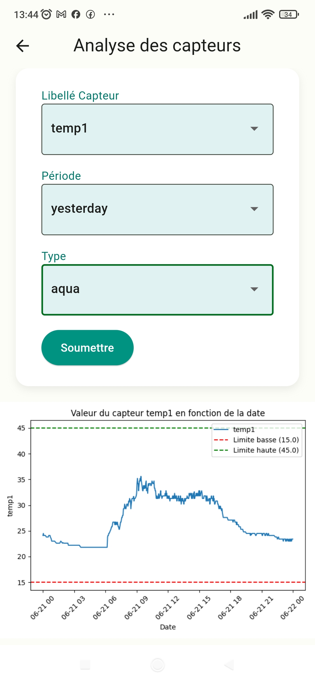 Aquaponie 4
